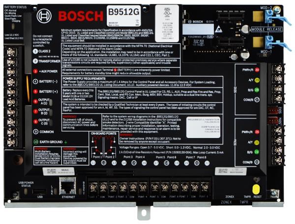 cjdJODY1STFWRUNWelhseFprSXltUT090B9512G Control Panels.jpg